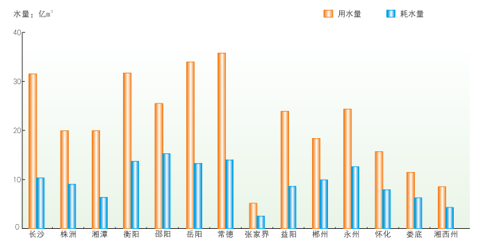 图片7.png 图片7.png