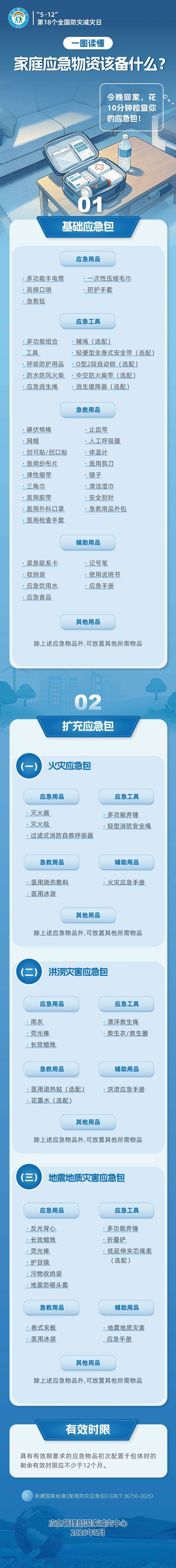 防灾减灾日2